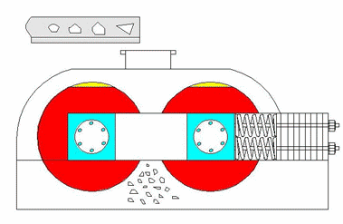 石子破碎機(jī)價格_石子破碎機(jī)型號
