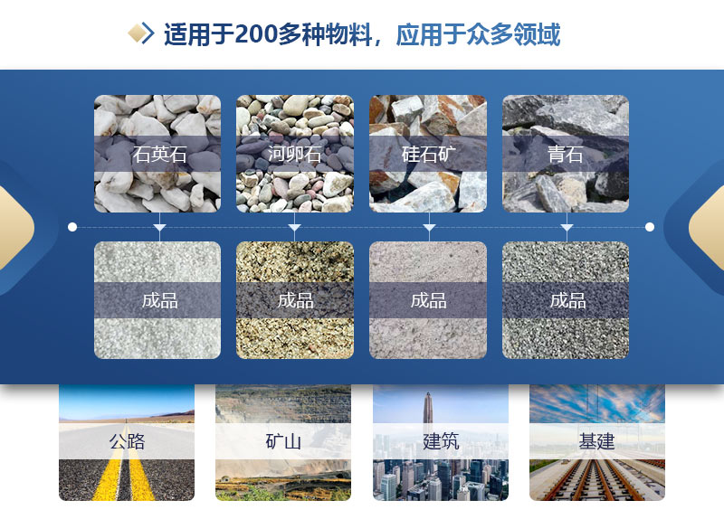 哪個(gè)廠家方解石制砂機(jī)價(jià)格實(shí)惠